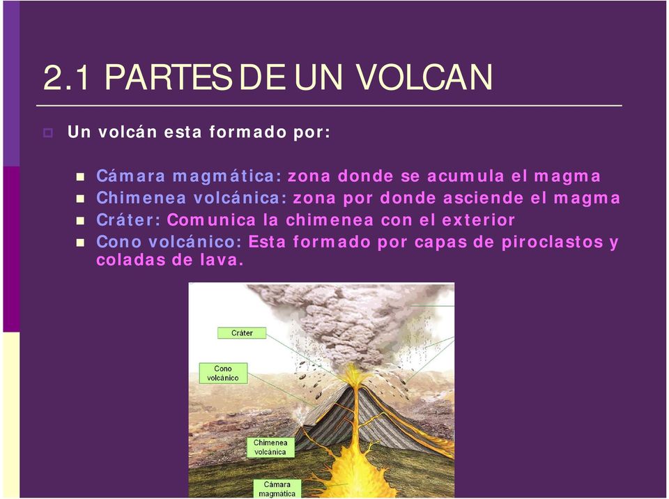 por donde asciende el magma Cráter: Comunica la chimenea con el