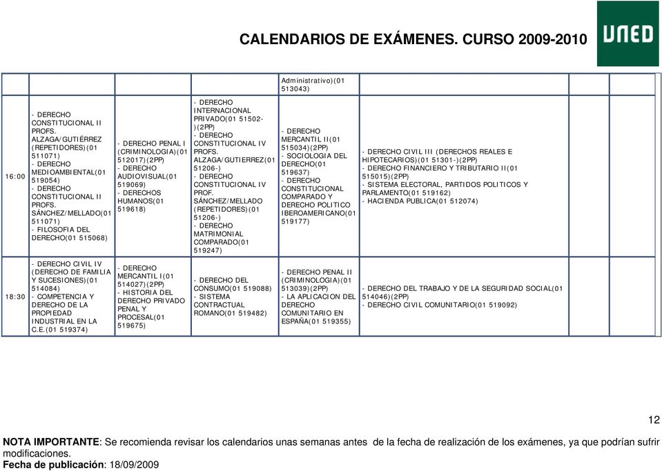 SÁNCHEZ/MELLADO MATRIMONIAL COMPARADO(01 519247) MERCANTIL II(01 515034)(2PP) - SOCIOLOGIA DEL (01 519637) COMPARADO Y POLITICO IBEROAMERICANO(01 519177) CIVIL III (S REALES E HIPOTECARIOS)(01