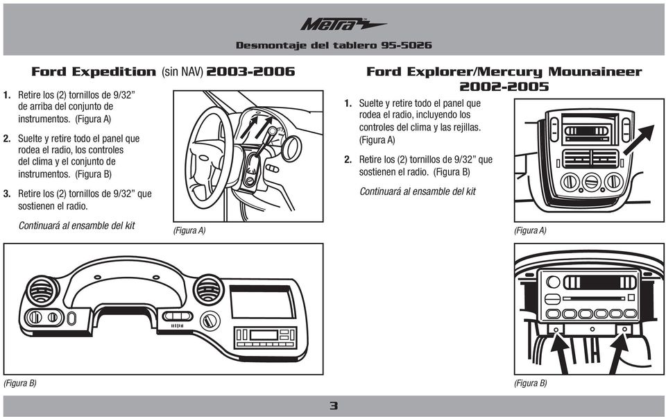 Retire los (2) tornillos de 9/32 que sostienen el radio. Continuará al ensamble del kit (Figura A) Ford Explorer/Mercury Mounaineer 2002-2005 1.