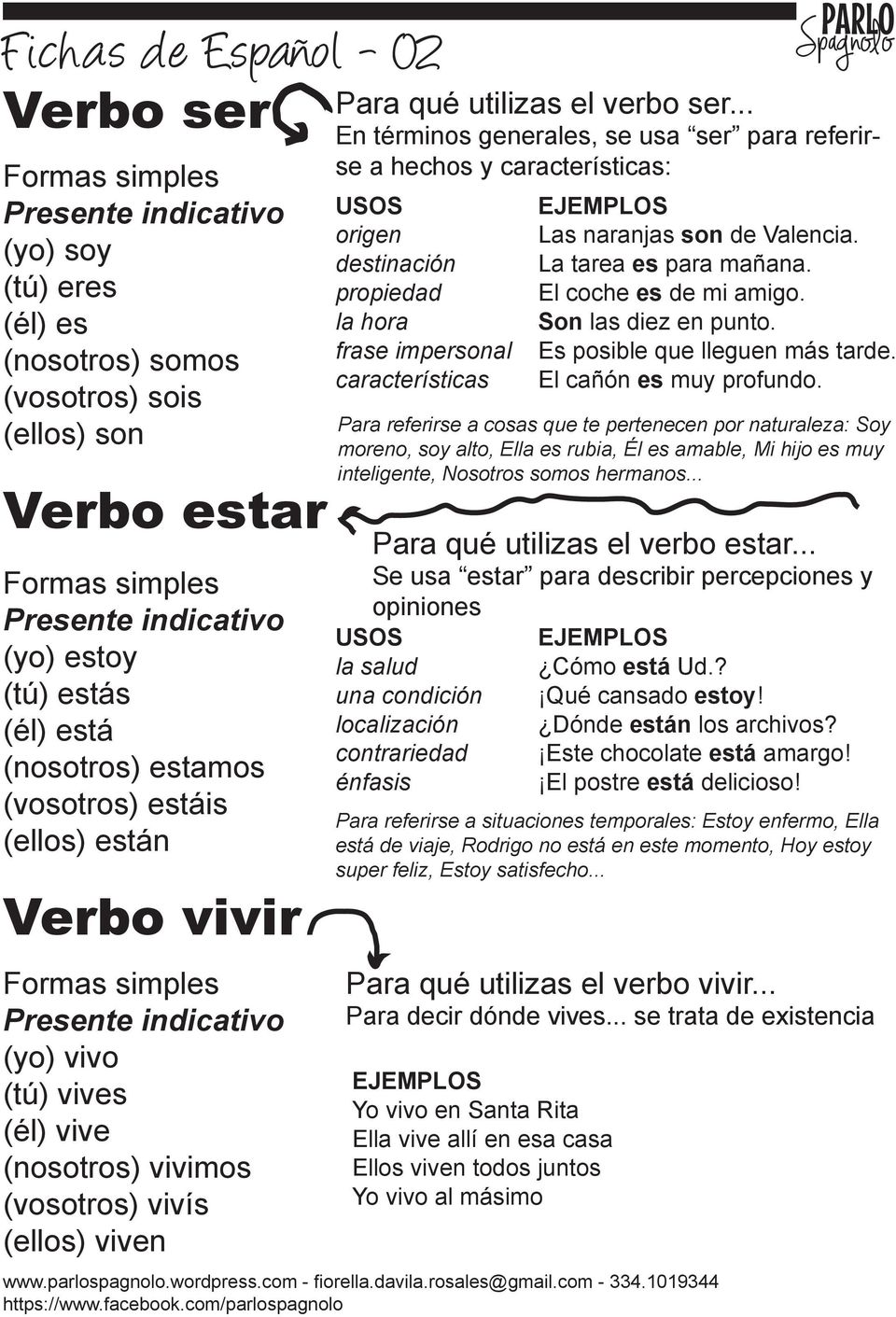 PARLO Spagnolo Para qué utilizas el verbo ser.