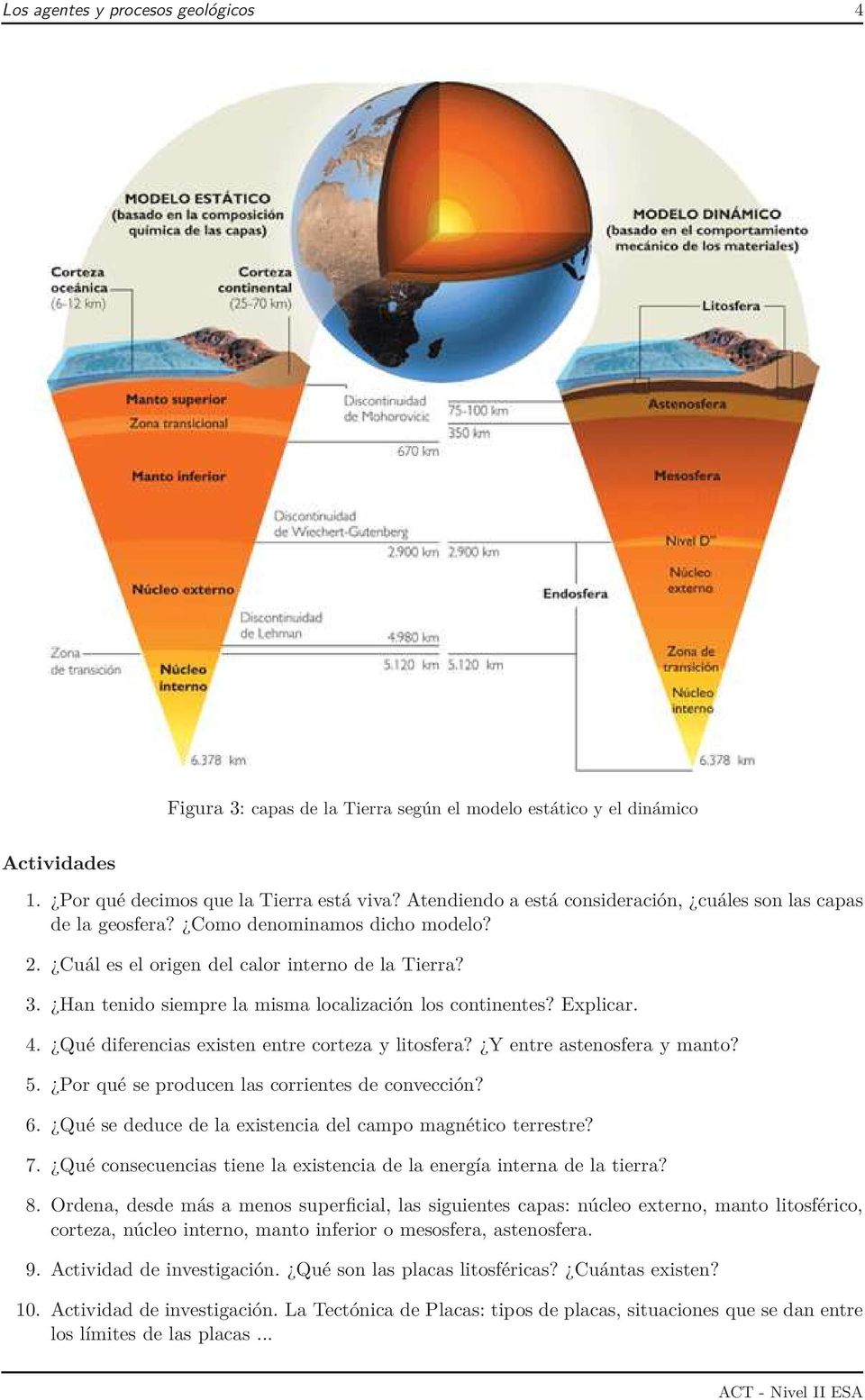 Han tenido siempre la misma localización los continentes? Explicar. 4. Qué diferencias existen entre corteza y litosfera? Y entre astenosfera y manto? 5.