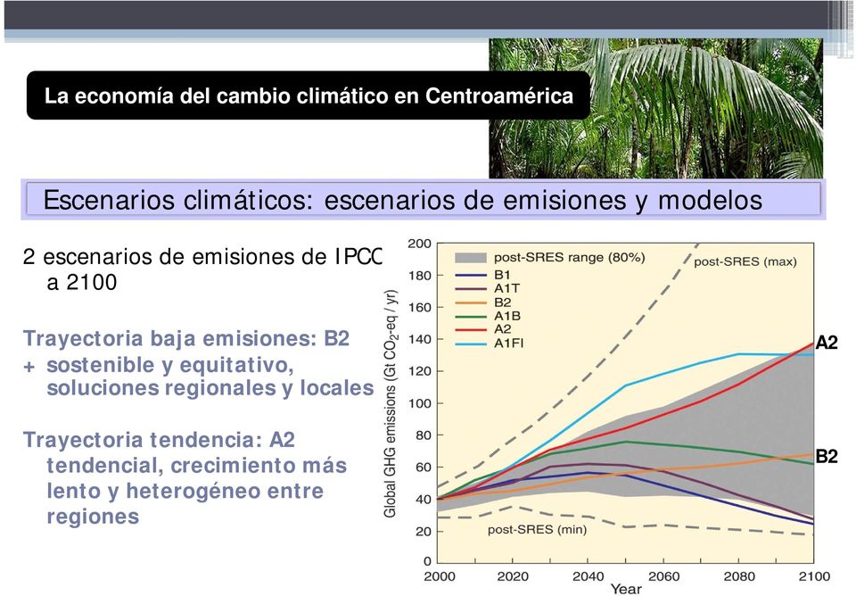 Trayectoria baja emisiones: B2 + sostenible y equitativo, soluciones regionales y