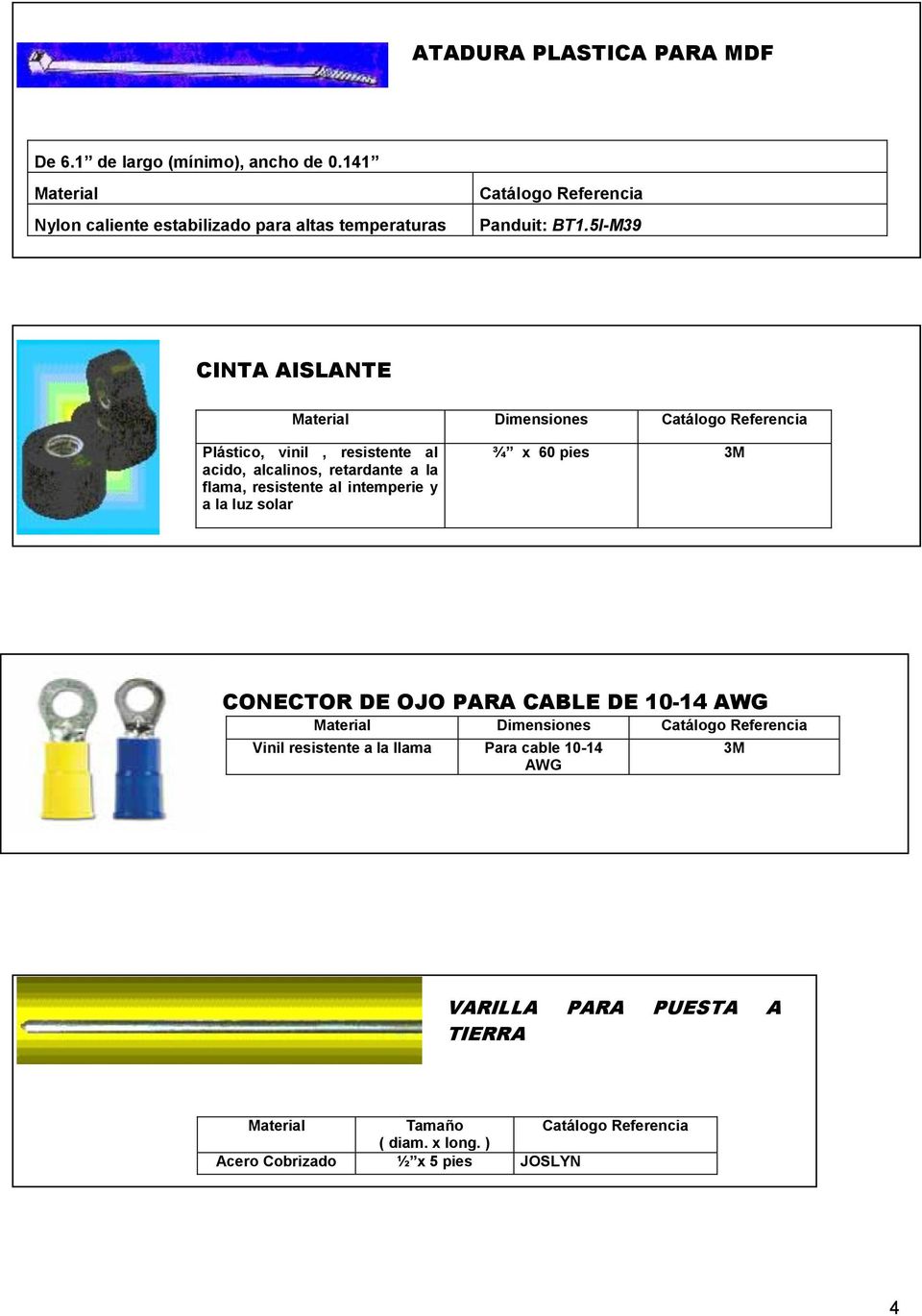 5I-M39 CINTA AISLANTE Material Dimensiones Catálogo Referencia Plástico, vinil, resistente al acido, alcalinos, retardante a la flama, resistente al