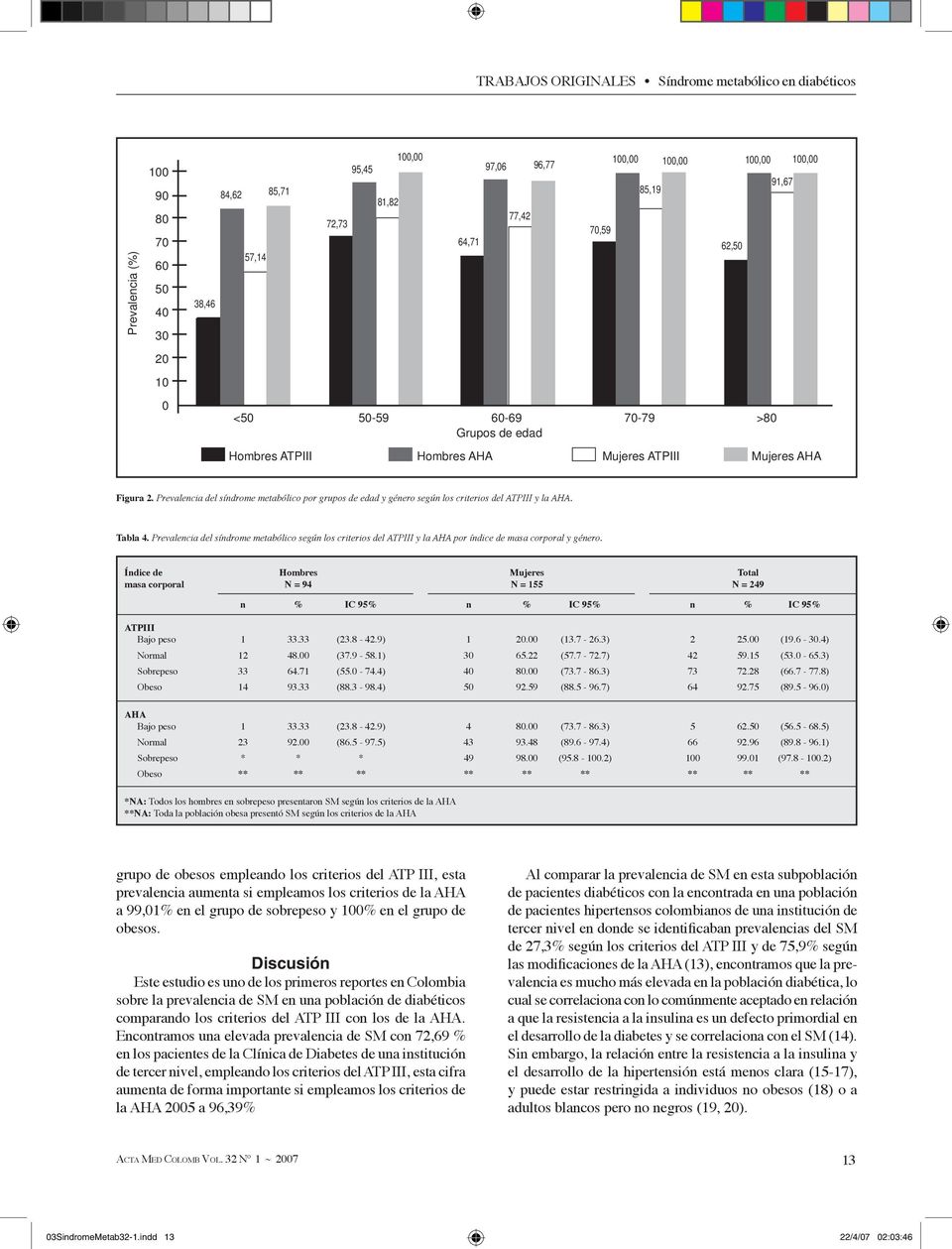 Prevalencia del síndrome metabólico por grupos de edad y género según los criterios del ATPIII y la AHA. Tabla 4.
