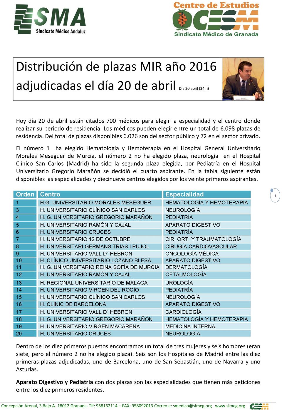 El número 1 ha elegido Hematología y Hemoterapia en el Hospital General Universitario Morales Meseguer de Murcia, el número 2 no ha elegido plaza, neurología en el Hospital Clínico San Carlos
