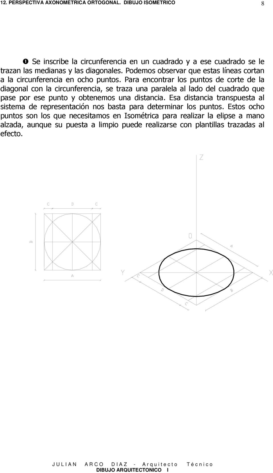 Para encontrar los puntos de corte de la diagonal con la circunferencia, se traza una paralela al lado del cuadrado que pase por ese punto y obtenemos una