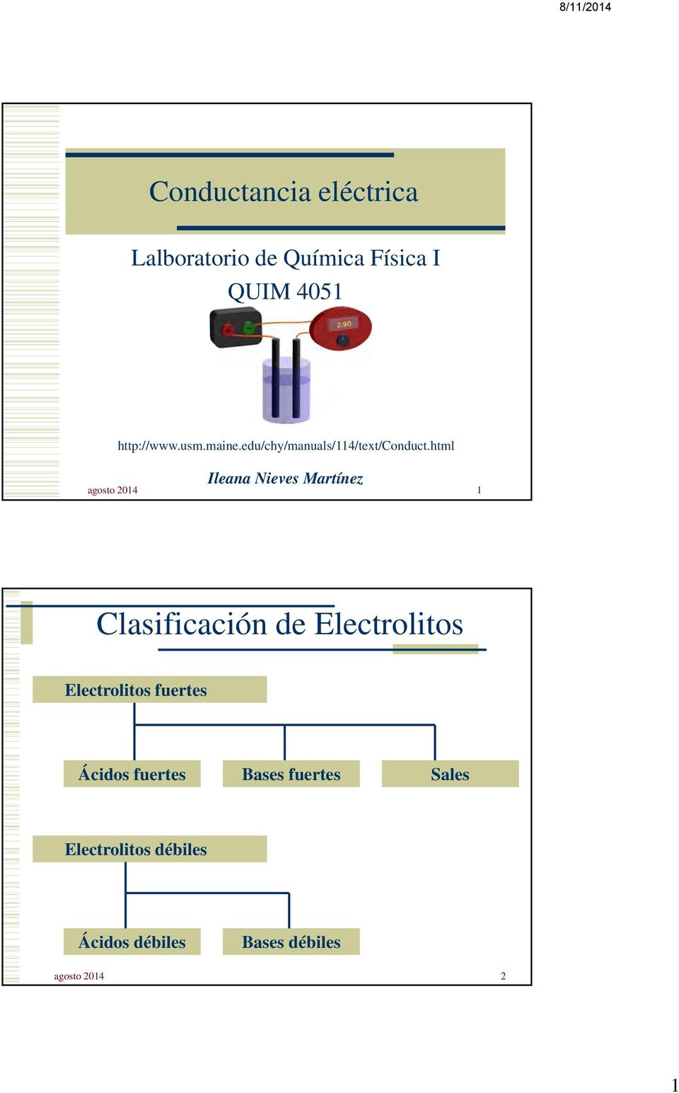 html Ileana Nieves Martínez agosto 14 1 Clasificación de Electrolitos