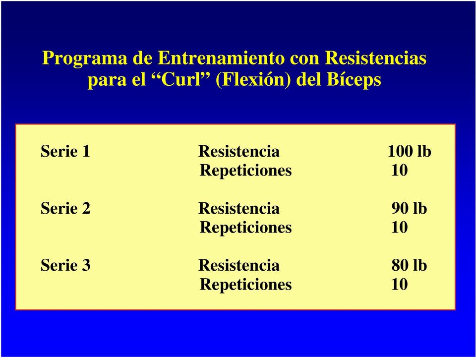 lb Repeticiones 10 Serie 2 Resistencia 90 lb