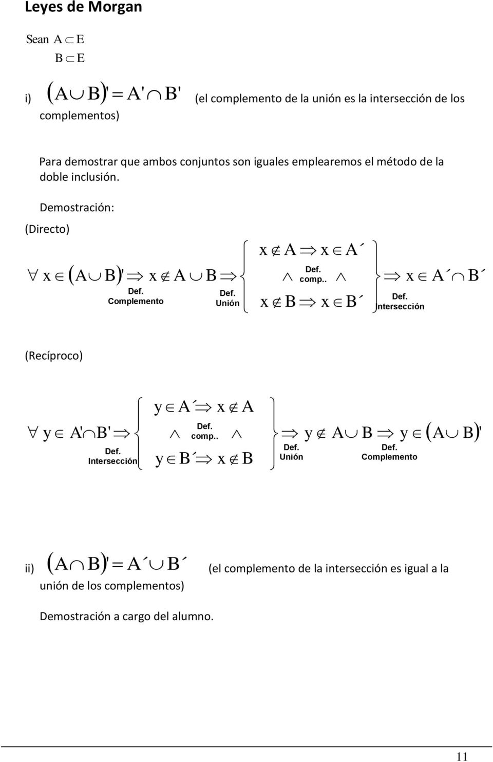 . x A B Complemento Unión x B x B Intersección (Recíproco) y A' B' Intersección y A x A comp.