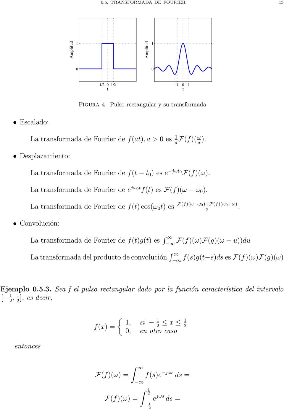L trnsformd de Fourier de f(t) cos(ω t) es F(f)(ω ω )+F(f)(ω +ω).