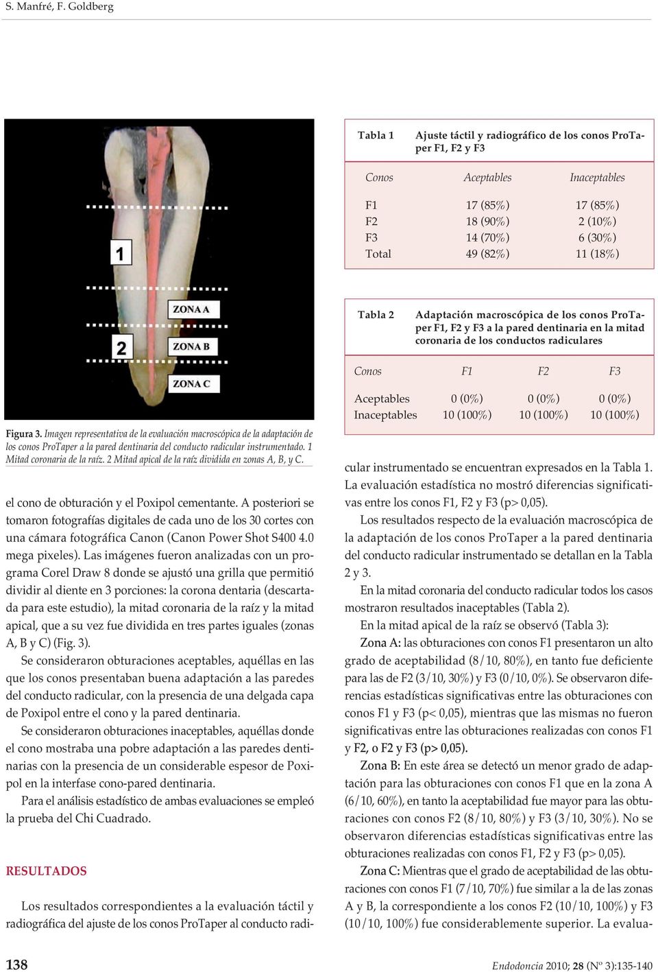 Tabla 2 Adaptación macroscópica de los conos ProTaper F1, F2 y F3 a la pared dentinaria en la mitad coronaria de los conductos radiculares Conos F1 F2 F3 Figura 3.