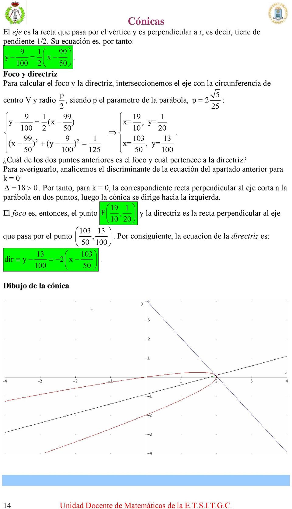 99 9 (x ) + (y ) = x=, y= 5 5 5 Cuál de los dos puntos anteriores es el foco y cuál pertenece a la directriz?
