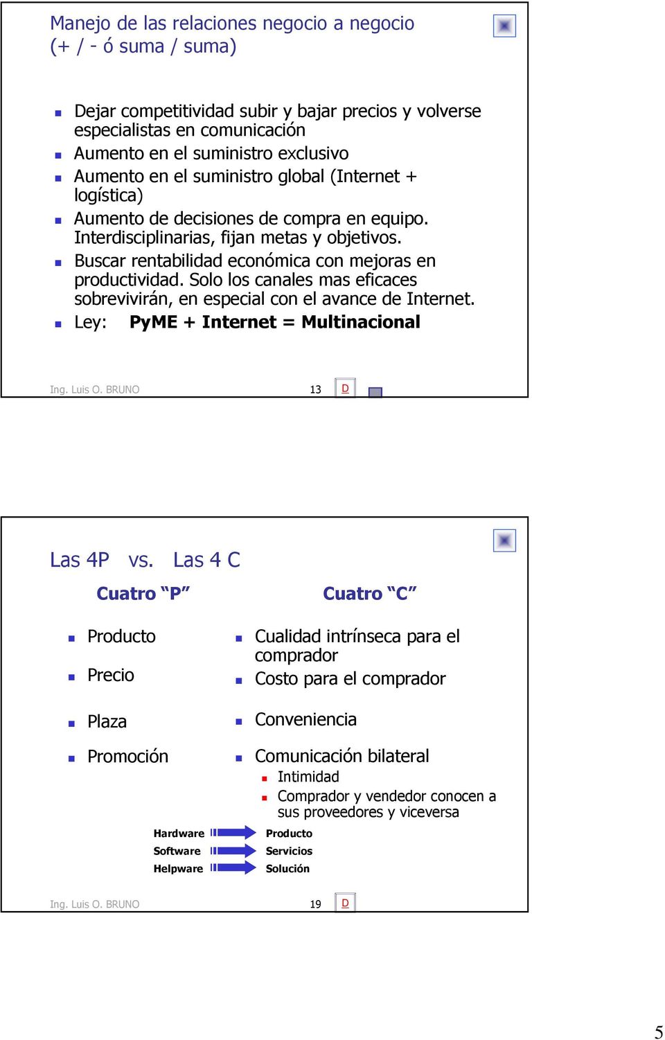 Solo los canales mas eficaces sobrevivirán, en especial con el avance de Internet. Ley: PyME + Internet = Multinacional Ing. Luis O. BRUNO 13 D Las 4P vs.