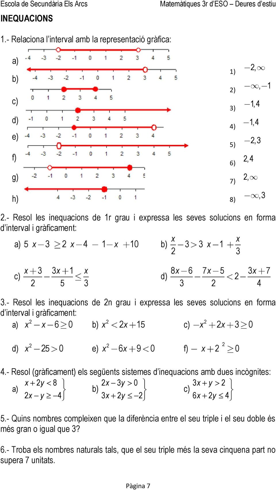 - Resol les inequacions de n grau i epressa les seves solucions en forma d interval i gràficament: 6 0 5 0 5 0 e) 6 9 0 f) 0.
