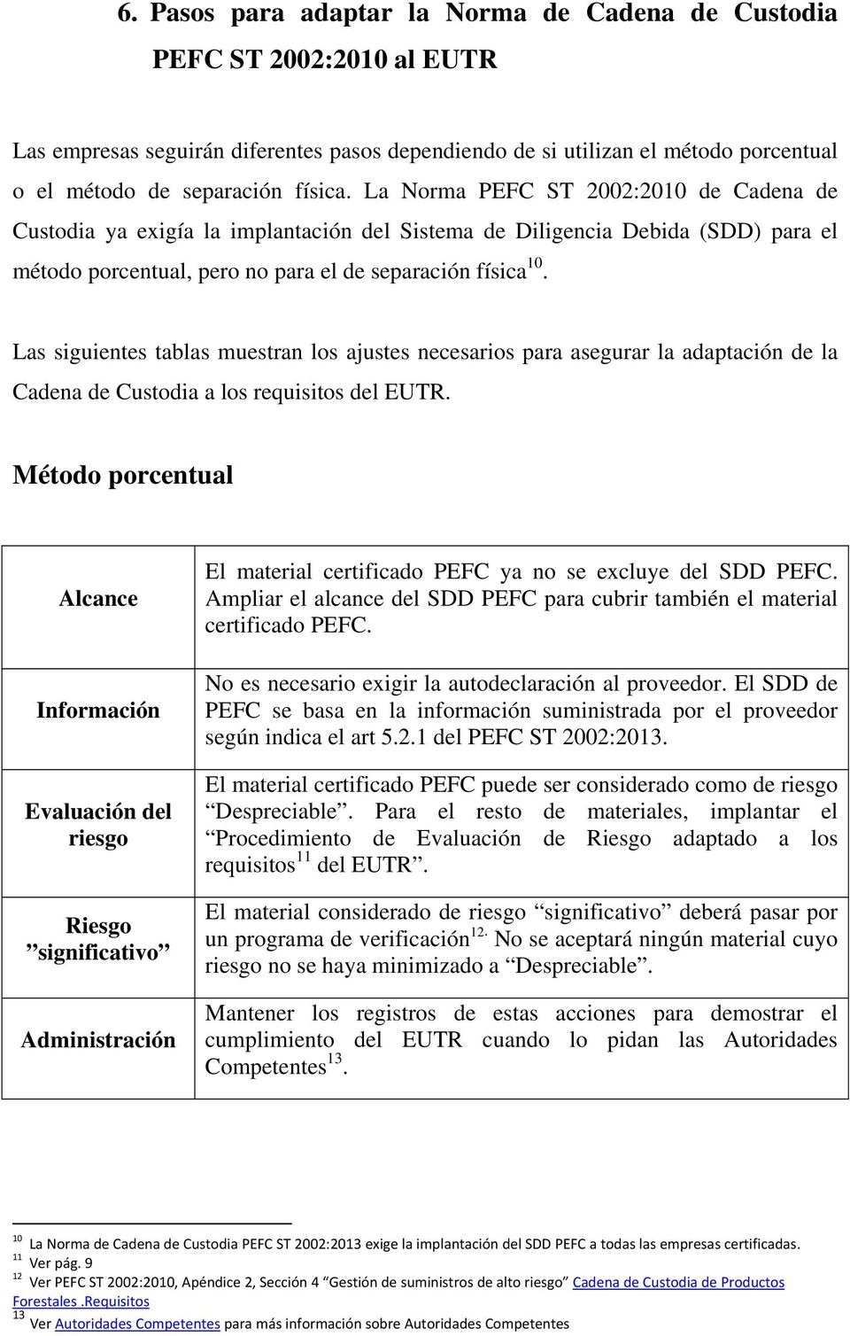 Las siguientes tablas muestran los ajustes necesarios para asegurar la adaptación de la Cadena de Custodia a los requisitos del EUTR.