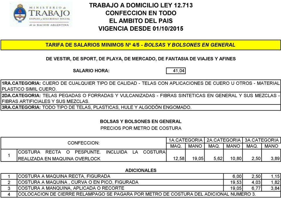CATEGORIA: TELAS PEGADAS O FORRADAS Y VULCANIZADAS - FIBRAS SINTETICAS EN GENERAL Y SUS MEZCLAS - FIBRAS ARTIFICIALES Y SUS MEZCLAS. 3RA.
