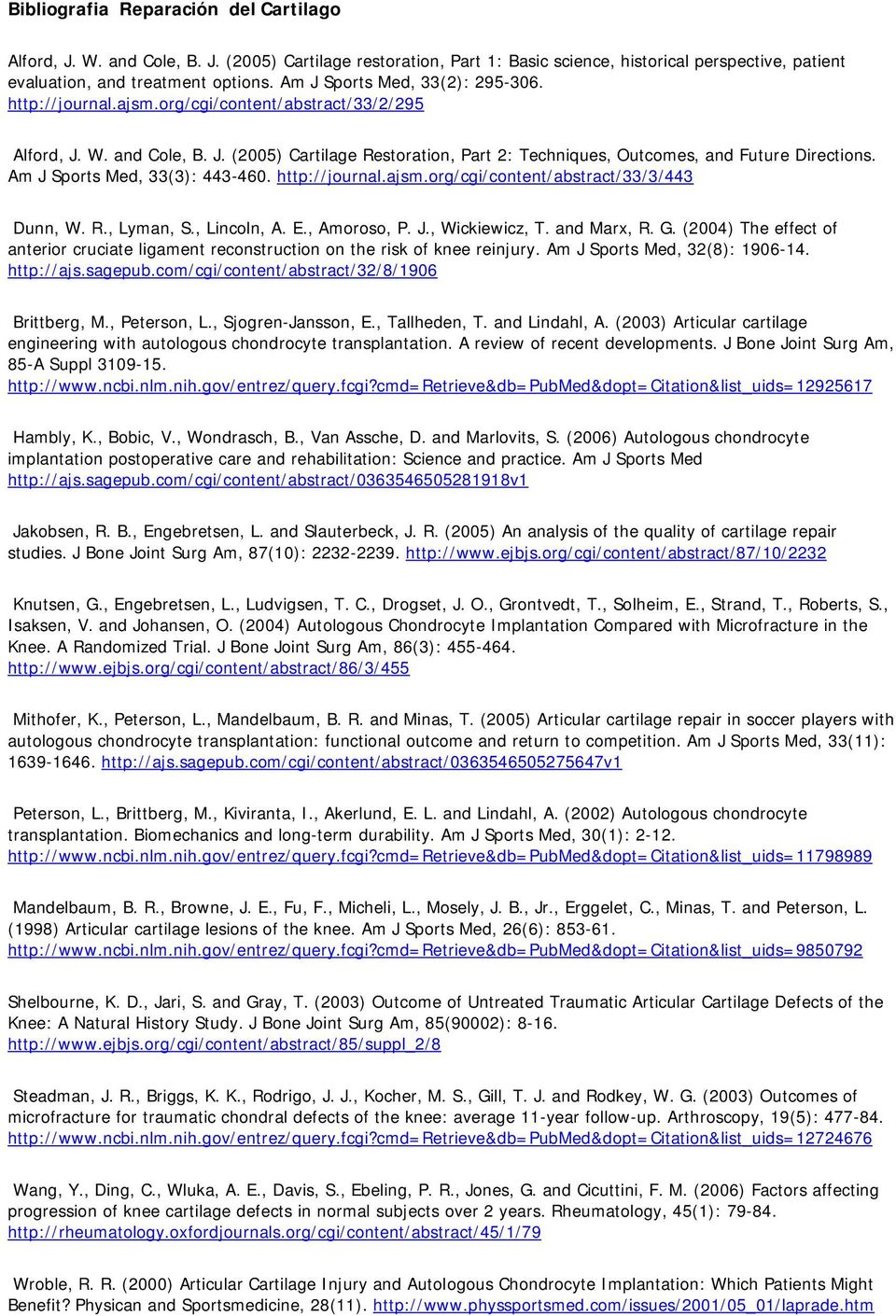 Am J Sports Med, 33(3): 443-460. http://journal.ajsm.org/cgi/content/abstract/33/3/443 Dunn, W. R., Lyman, S., Lincoln, A. E., Amoroso, P. J., Wickiewicz, T. and Marx, R. G.