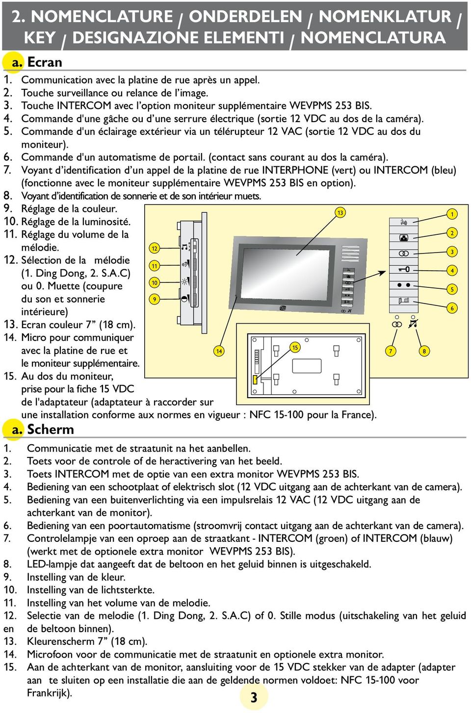 Commande d'un éclairage extérieur via un télérupteur 12 VAC (sortie 12 VDC au dos du moniteur). 6. Commande d'un automatisme de portail. (contact sans courant au dos la caméra). 7.