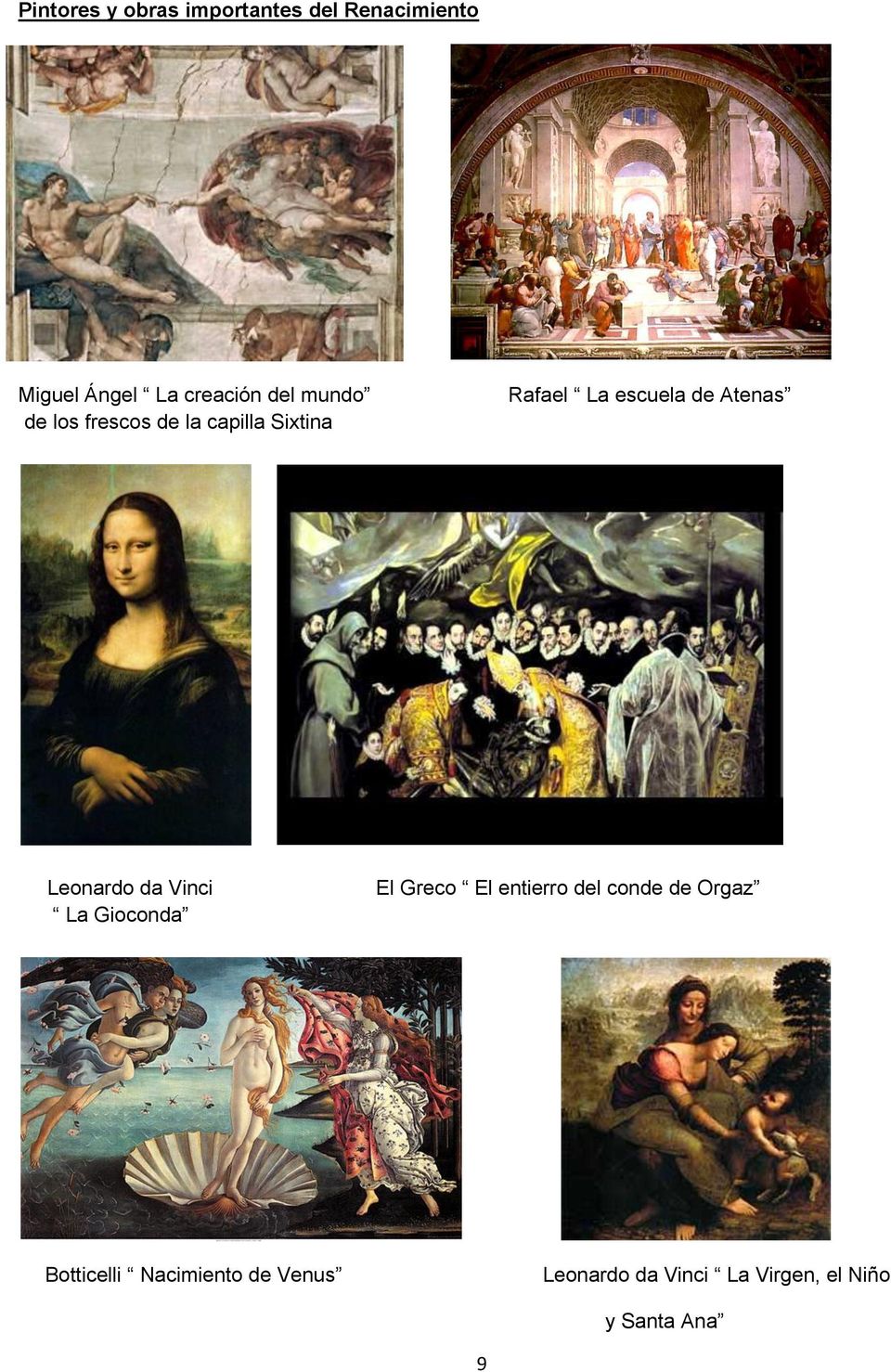 Leonardo da Vinci La Gioconda El Greco El entierro del conde de Orgaz
