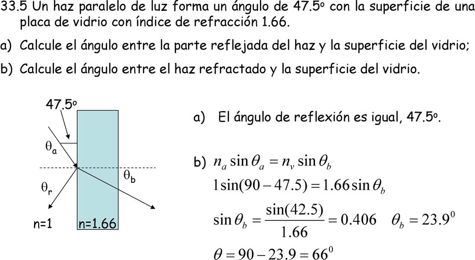 ) Clcule el águlo etre l prte reflejd del hz y l superficie del vidrio; ) Clcule el águlo etre
