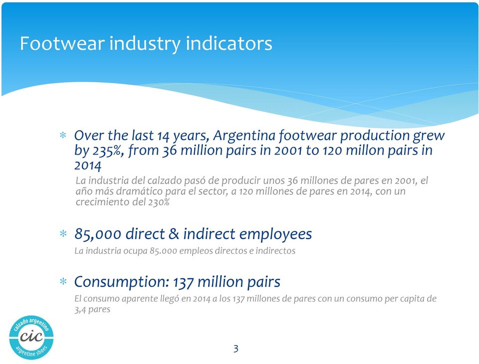 120 millones de pares en 2014, con un crecimiento del 230% 85,000 direct& indirect employees La industria ocupa 85.