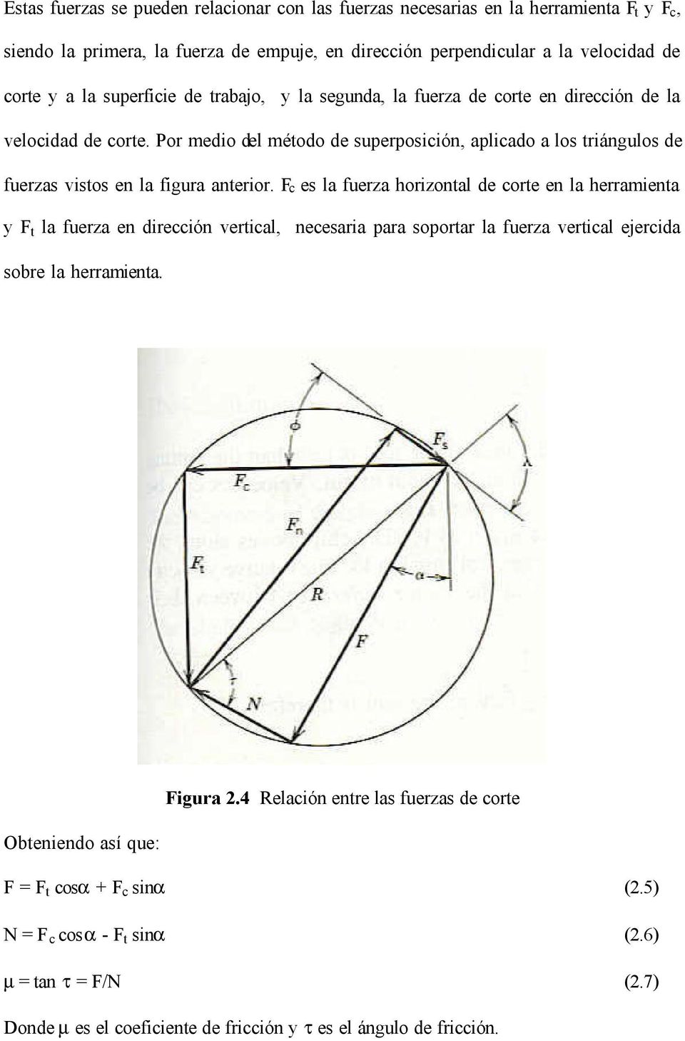 Por medio del método de superposición, aplicado a los triángulos de fuerzas vistos en la figura anterior.