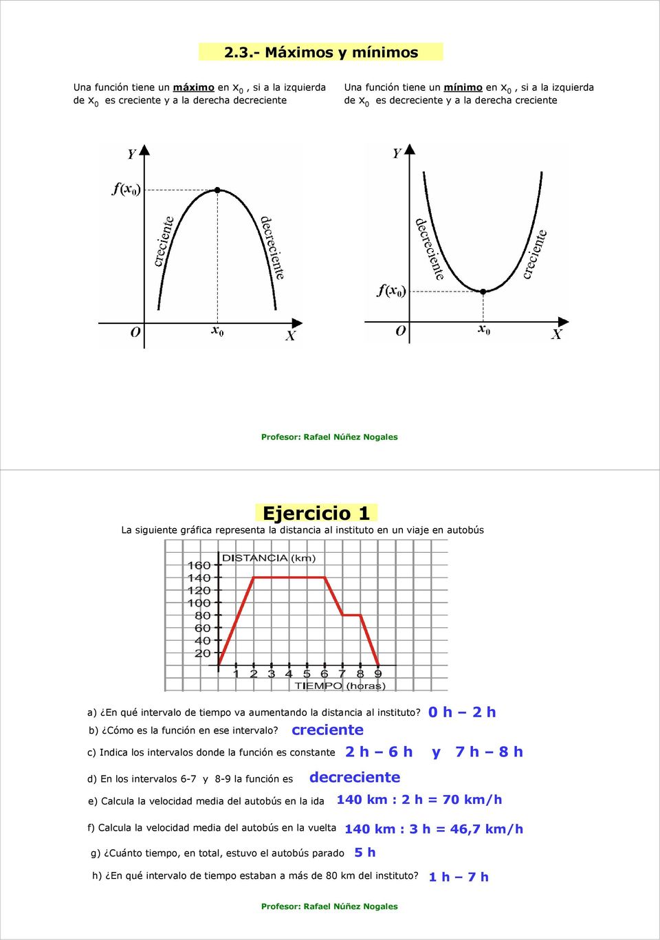 0 h h b) Cómo es la función en ese intervalo?