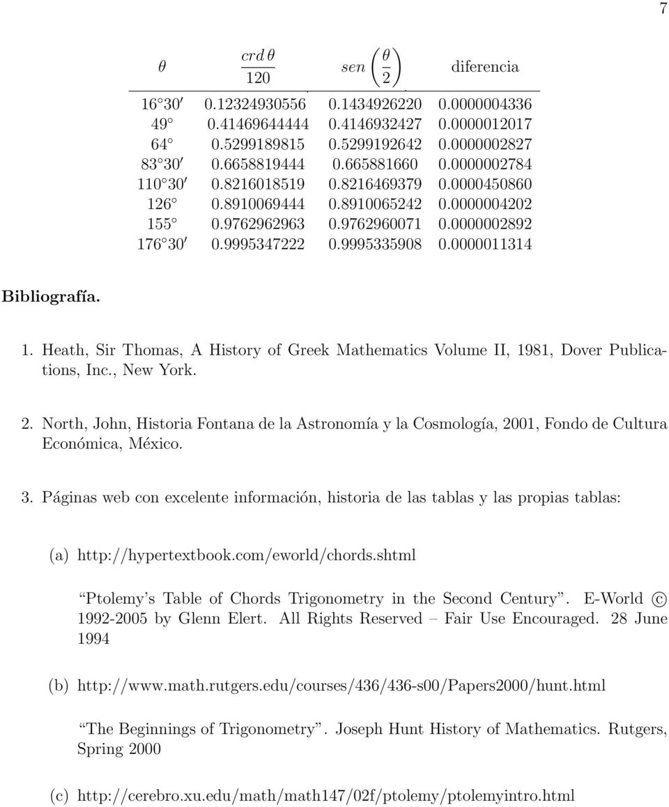 0000011314 Bibliografía. 1. Heath, Sir Thomas, A History of Greek Mathematics Volume II, 1981, Dover Publications, Inc., New York. 2.