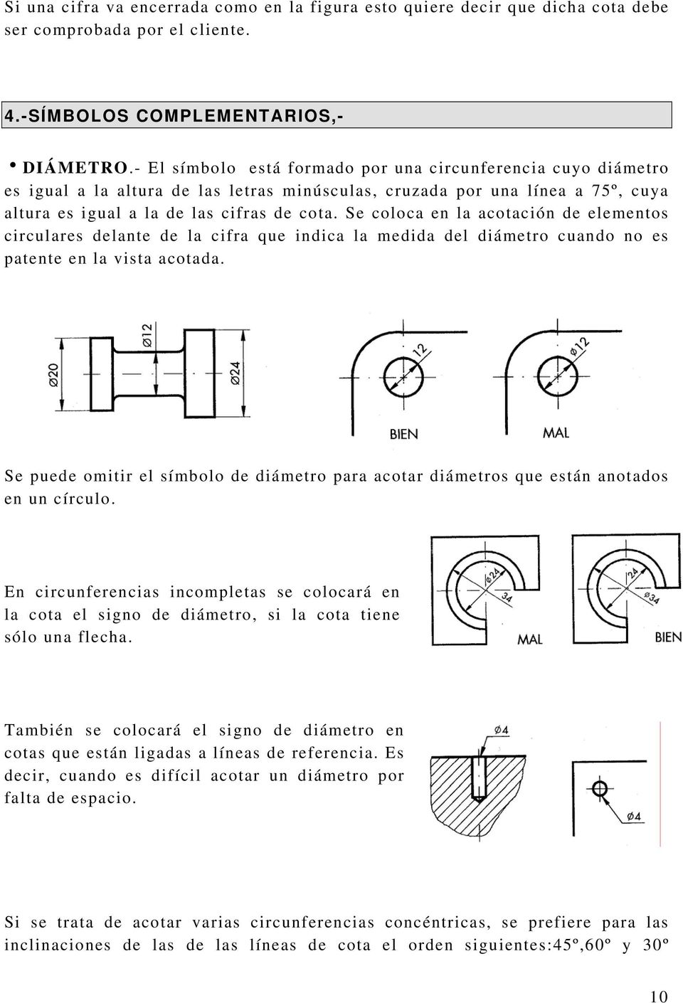 Se coloca en la acotación de elementos circulares delante de la cifra que indica la medida del diámetro cuando no es patente en la vista acotada.