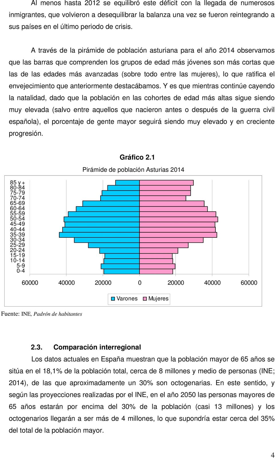 A través de la pirámide de población asturiana para el año 2014 observamos que las barras que comprenden los grupos de edad más jóvenes son más cortas que las de las edades más avanzadas (sobre todo