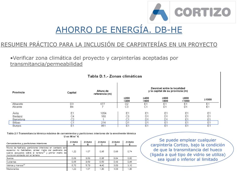 climática del proyecto y carpinterías aceptadas por transmitancia/permeabilidad Bilbao C1 Se