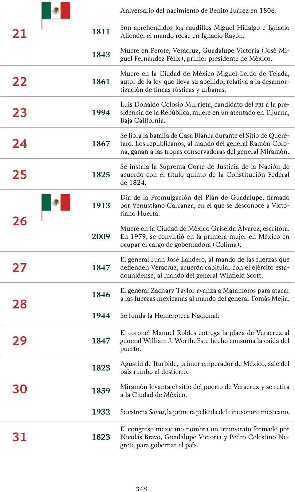 22 1861 23 1994 24 1867 25 1825 Muere en la Ciudad de México Miguel Lerdo de Tejada, autor de la ley que lleva su apellido, relativa a la desamortización de fincas rústicas y urbanas.
