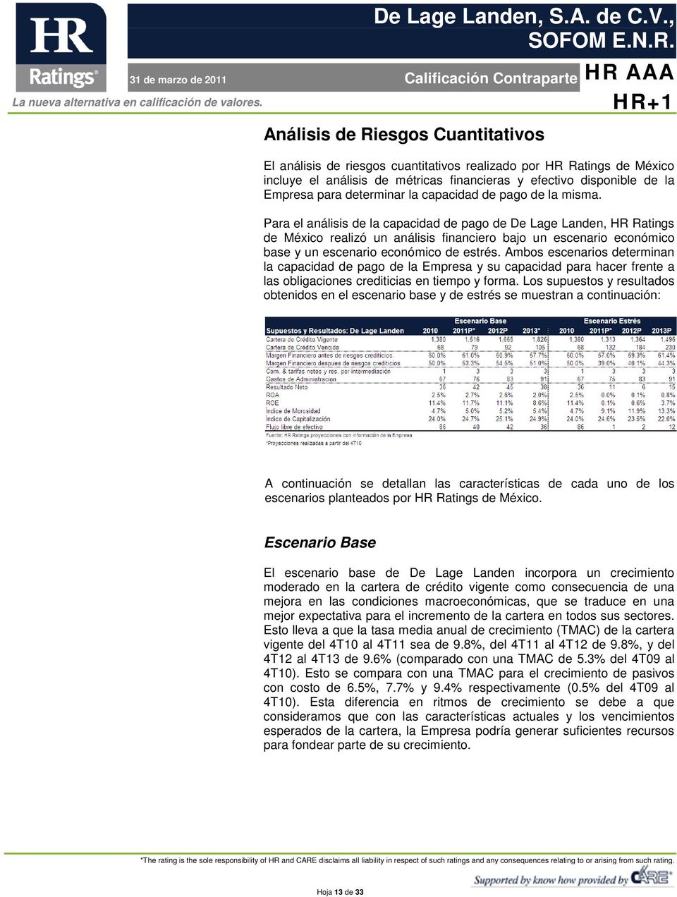 Para el análisis de la capacidad de pago de De Lage Landen, HR Ratings de México realizó un análisis financiero bajo un escenario económico base y un escenario económico de estrés.