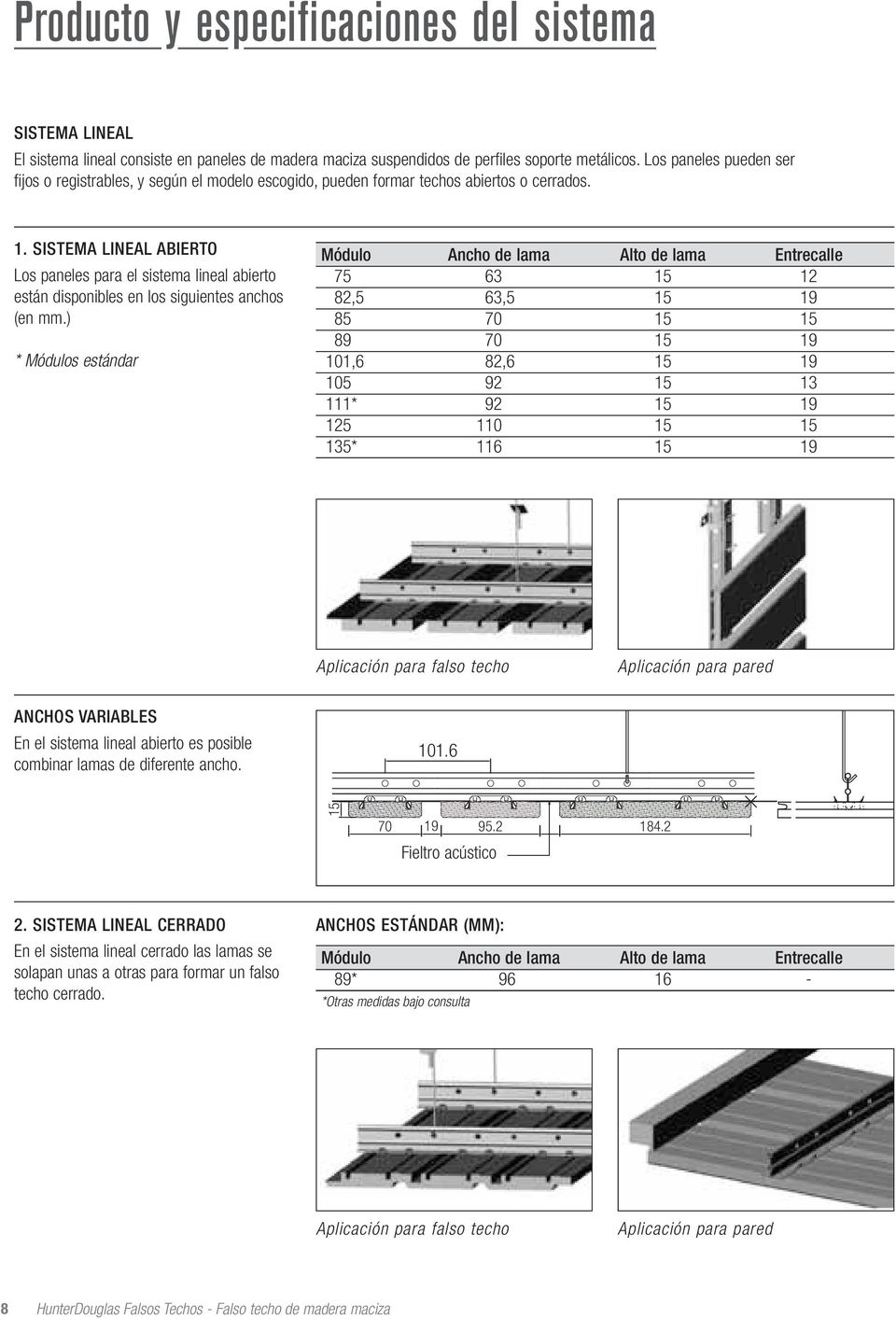SISTEMA LINEAL ABIERTO Los paneles para el sistema lineal abierto están disponibles en los siguientes anchos (en mm.
