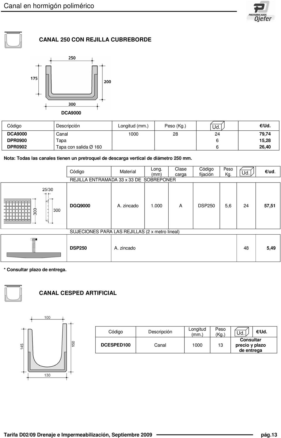 Long. Clase Material (mm) carga REJILLA ENTRAMADA 33 x 33 DE SOBREPONER fijación Peso Kg. /ud. DGQ9000 A. zincado 1.