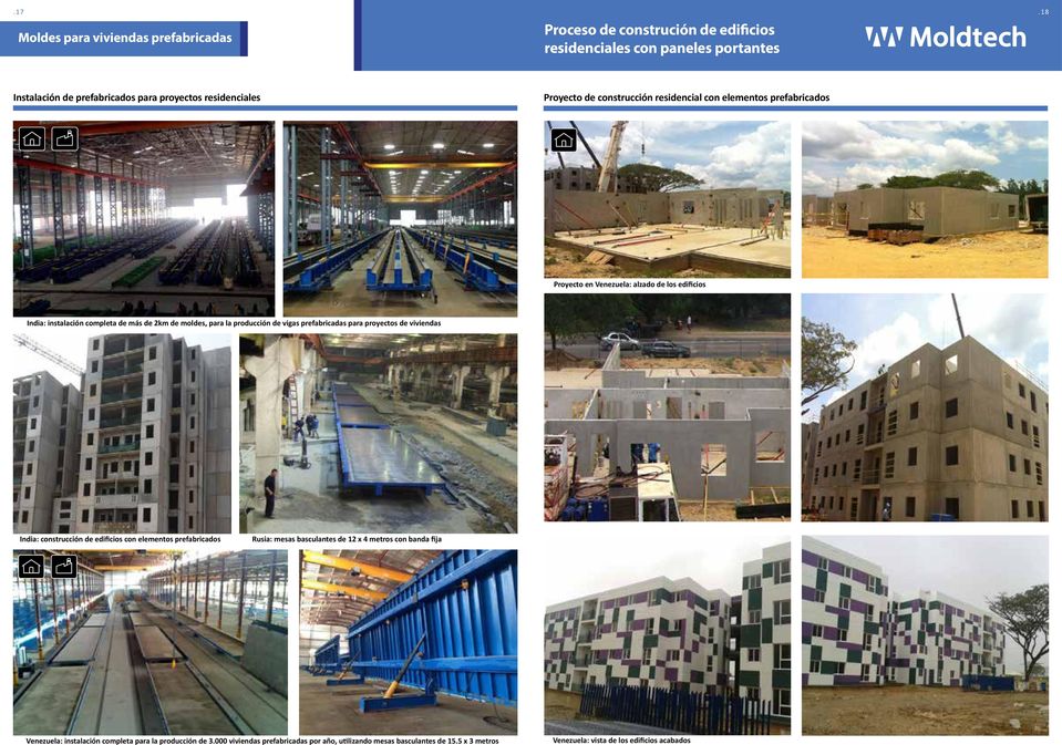 India: instalación completa de más de 2km de moldes, para la producción de vigas prefabricadas para proyectos de viviendas India: construcción de edificios con elementos