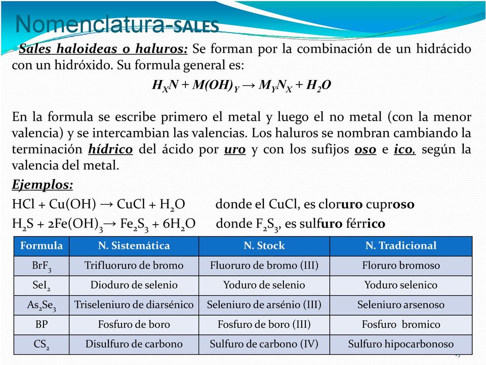 Los haluros se nombran cambiando la terminación hídrico del ácido por uro y con los sufijos oso e ico, según la valencia del metal.