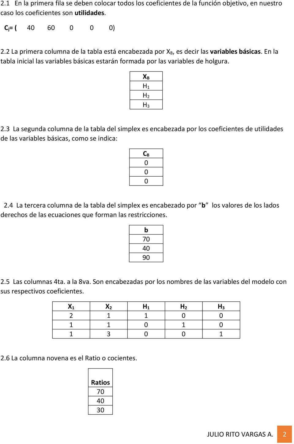 3 La segunda columna de la tabla del simplex es encabezada por los coeficientes de utilidades de las variables básicas, como se indica: C B 0 0 0 2.