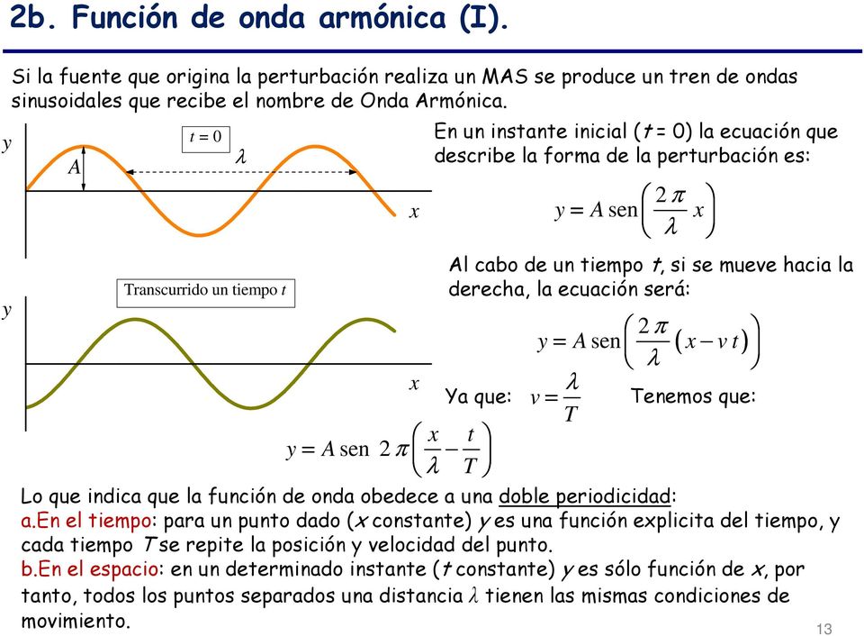 ecuación será: π y = A sen ( x v t) λ x λ Ya que: v = Tenemos que: T x t y = A sen π λ T Lo que indica que la función de onda obedece a una doble periodicidad: a.