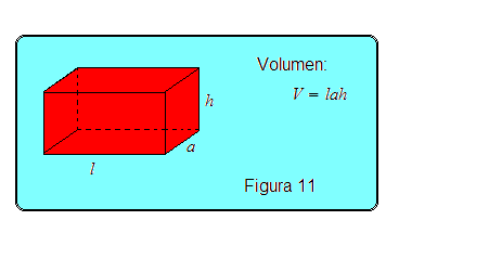 Ejemplo 6: a) Determinar el volumen de una caja rectangular cuya base mide 10, su ancho es 1 y su altura es 14. Solución: El volumen V es: V 10114 1, 680.