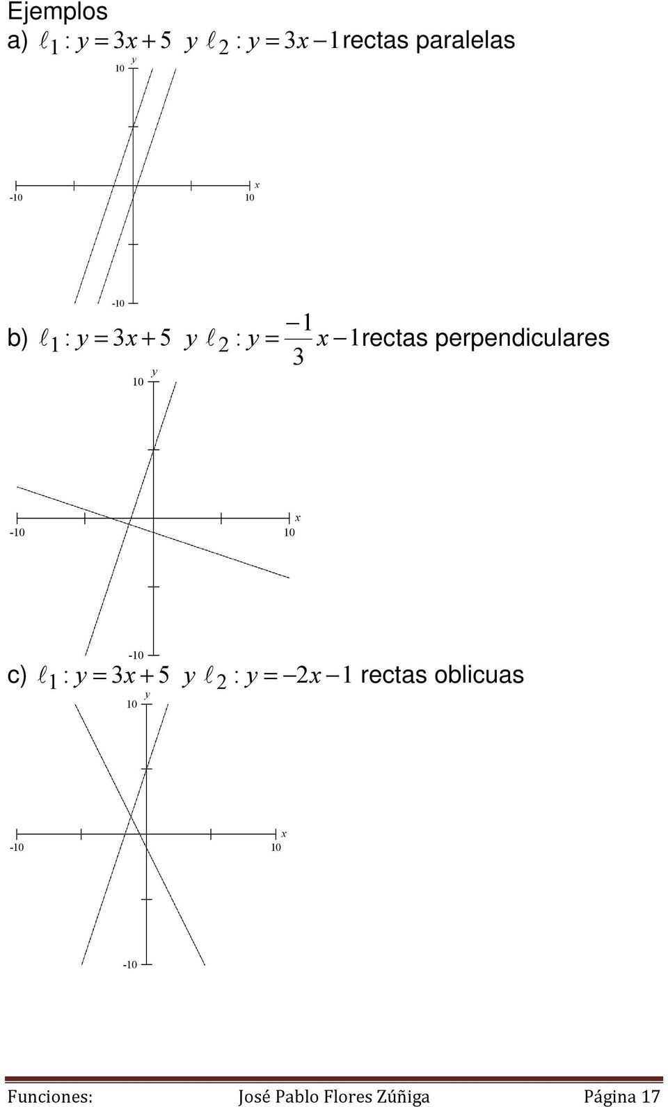 perpendiculares 3 - - c) l = 3 + 5 l : = 1 rectas