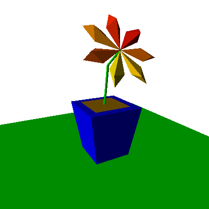 número diferente de lados. Se necesitan ángulos para calcular las bases Giros para animar objetos Una flor sencilla con 7 pétalos.