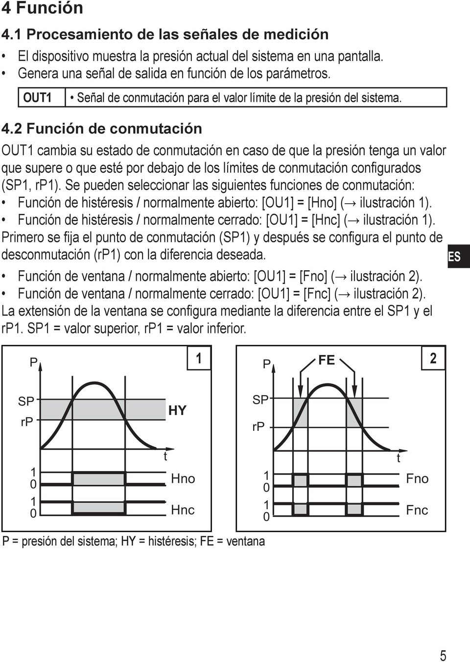 2 Función de conmutación OUT1 cambia su estado de conmutación en caso de que la presión tenga un valor que supere o que esté por debajo de los límites de conmutación configurados (P1, rp1).