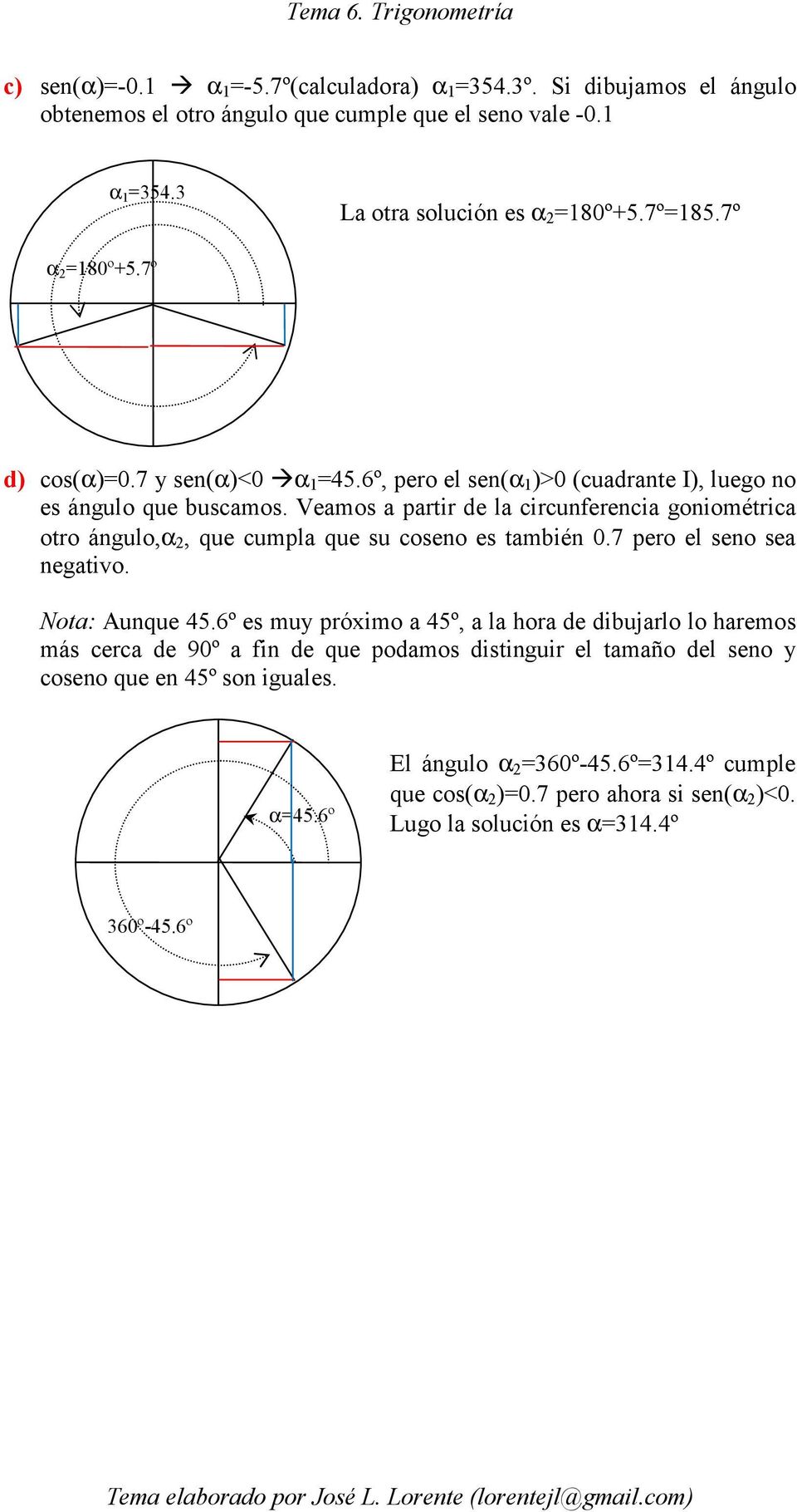 Veamos a partir de la circunferencia goniométrica otro ángulo,α, que cumpla que su coseno es también 0.7 pero el seno sea negativo. Nota: Aunque 45.