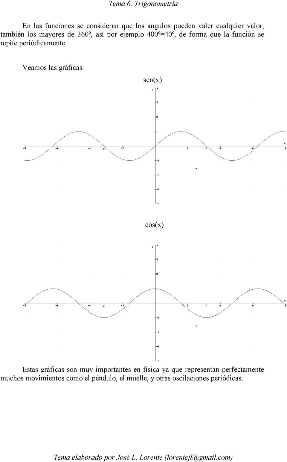 Veamos las gráficas: x) cos(x) Estas gráficas son muy importantes en física ya que