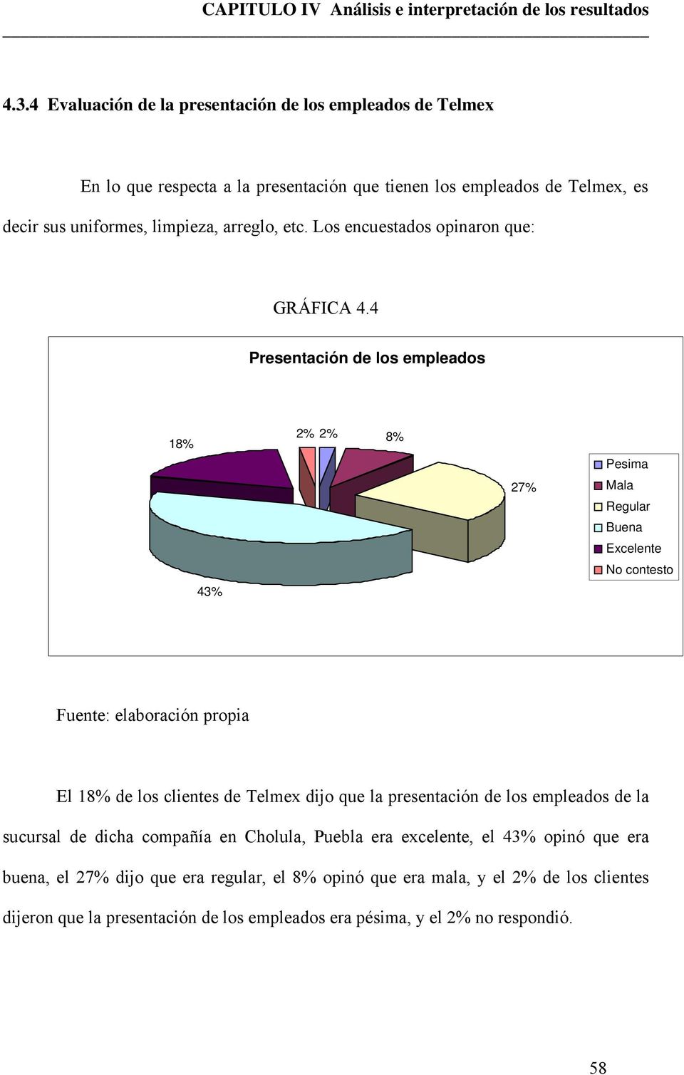 4 Presentación de los empleados 18% 43% 2% 2% 8% 27% Pesima Mala Regular Buena Excelente El 18% de los clientes de Telmex dijo que la presentación de los