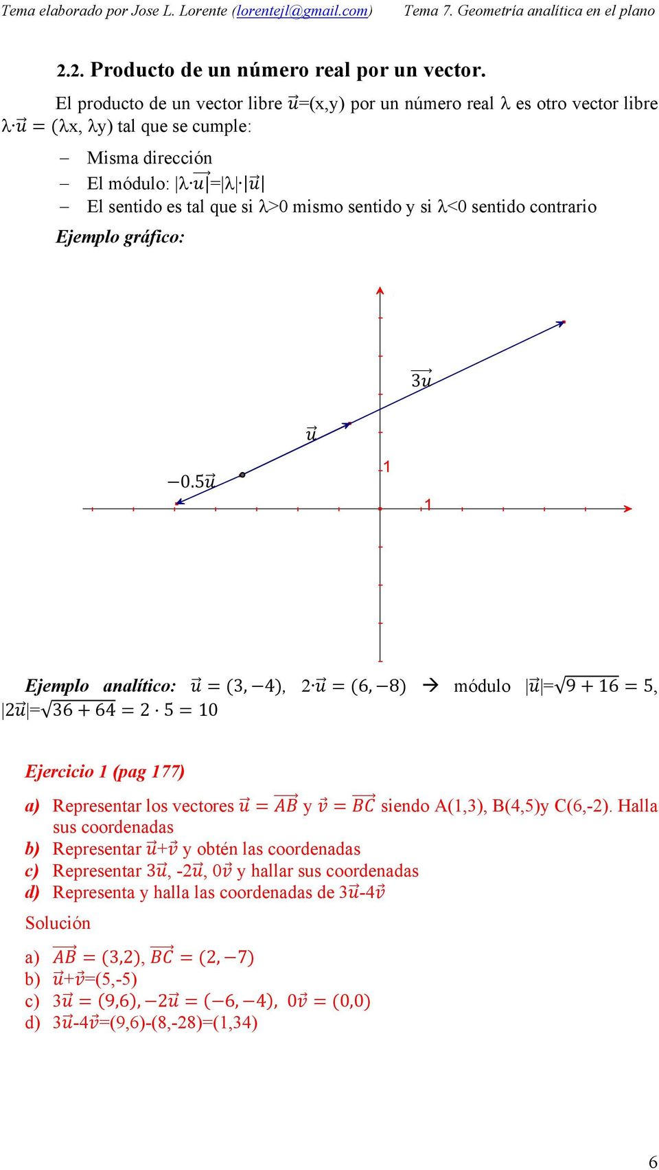 que si λ>0 mismo sentido y si λ<0 sentido contrario Ejemplo gráfico: 3 0.