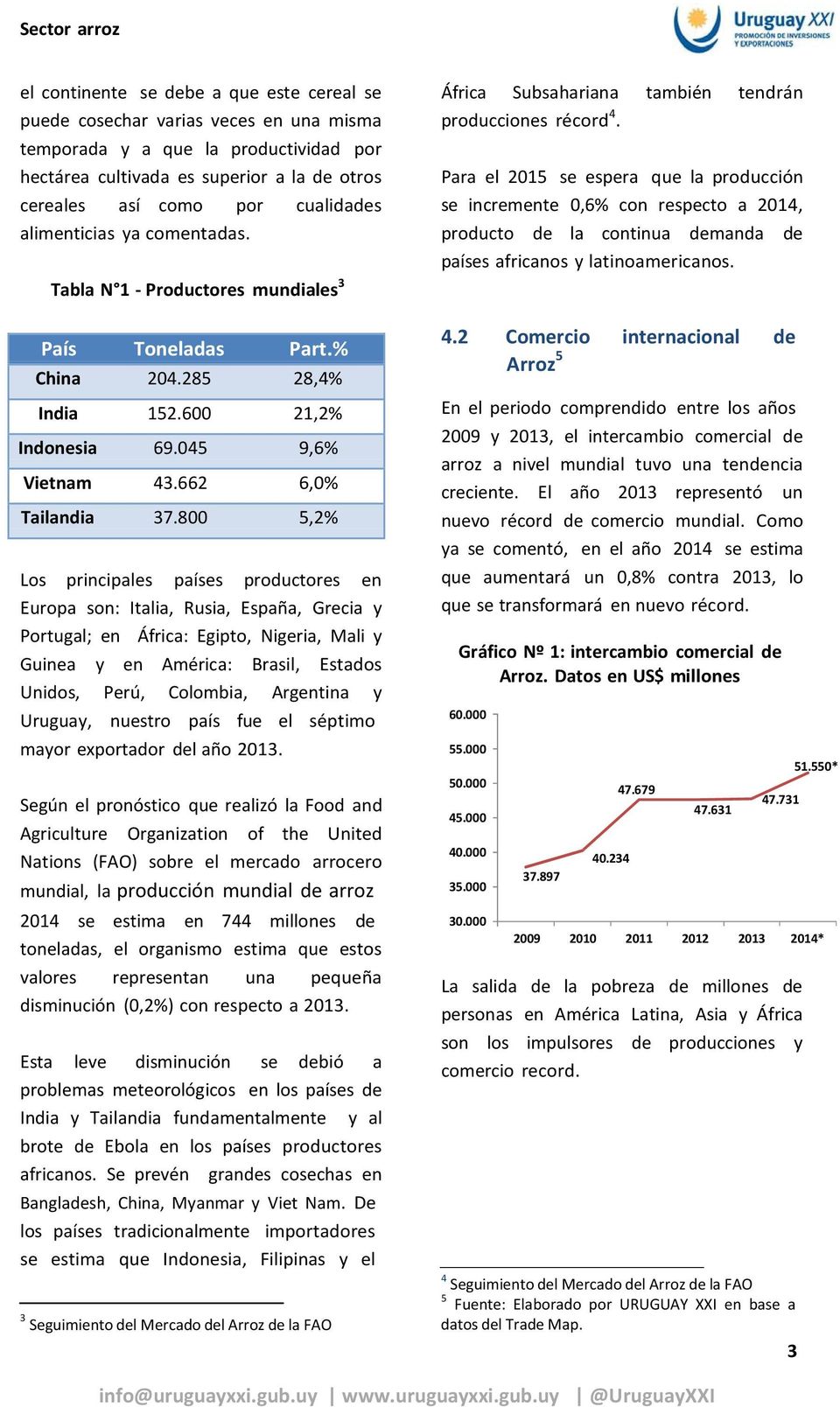 Para el 2015 se espera que la producción se incremente 0,6% con respecto a 2014, producto de la continua demanda de países africanos y latinoamericanos. País Toneladas Part.% 4.
