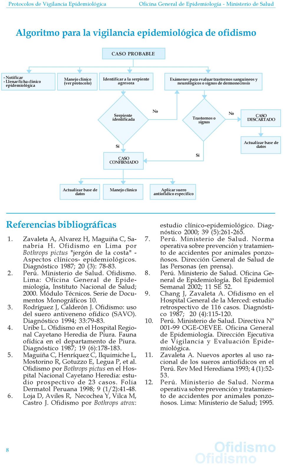 base de datos Manejo clínico Aplicar suero antiofídico específico Referencias bibliográficas 4. 5. 6. Zavaleta A, Alvarez H, Maguiña C, Sanabria H.