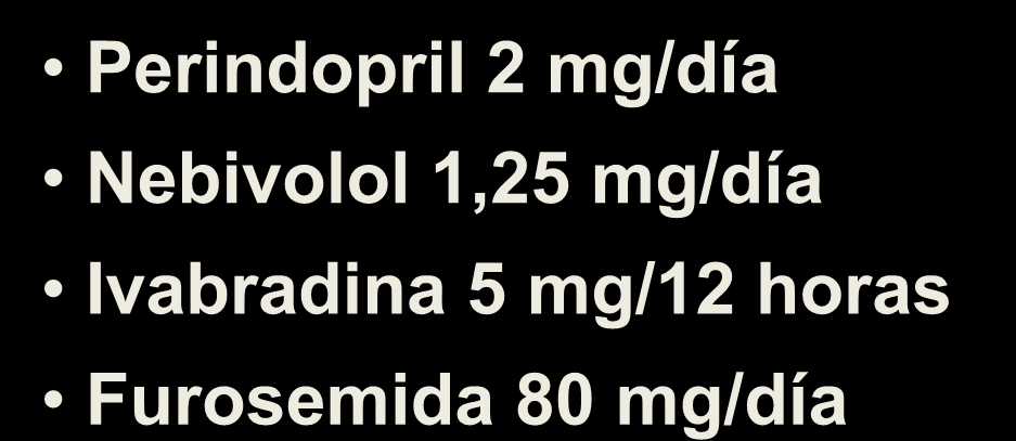 SITUACIÓN CLÍNICA A LOS 3 MESES DEL ALTA Perindopril 2 mg/día Nebivolol 1,25 mg/día Ivabradina 5 mg/12 horas